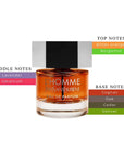 LHomme EDP Spray For Men 3.3oz/100ml