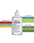 Maison Margiela Replica Lazy Sunday Morning EDT Spray Unisex 3.4oz/100ml