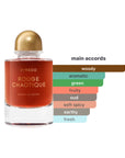 Byredo Rouge Chaotique Unisex Extrait de Parfum Spray 2.4oz/70ml