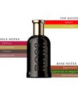 Boss Bottled Oud Men’s EDT Spray 3.3oz/100ml