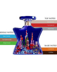 Bond No 9 New York Nights EDP Spray Unisex 3.4oz/100ml