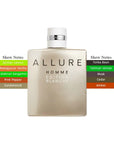 Allure Homme Edition Blanche Mens EDP Spray 3.4oz/100ml