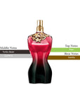 Jean Paul Gaultier La Belle Le Parfum Intense Women’s 3.4oz/100ml