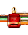 Emporio Stronger With You Tobacco Men’s EDP Spray 3.4oz/100ml