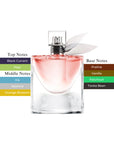 Lancome La Vie Est Belle Women's EDP Spray 2.5oz/75ml