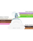 Ariana Grande Cloud Womens EDP Spray 3.4oz/100ml