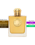 Goddess Intense EDP Spray For Women 3.3oz/100ml
