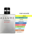 Allure Homme Sport EDT Spray For Men 3.4oz/100ml