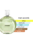Chance Eau Fraiche EDT Spray For Women 3.4oz/100ml