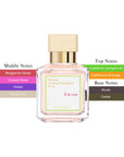 Maison Francis Kurkdjian A La Rose EDP Spray For Women 2.4oz/70ml