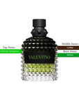 Valentino Uomo Born in Roma Green Stravaganza Mens EDT Spray 3.4oz/100ml