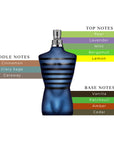 Jean Paul Gaultier Ultra Male EDT Intense Spray For Men 4.2oz/125ml