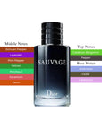 Sauvage EDT Spray For Men 3.4oz/100ml