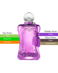 Parfums de Marly Palatine EDP Spray For Women 2.5oz/75ml