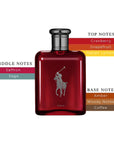 Polo Ralph Lauren Red Men’s Parfum Spray 4.2oz/125ml