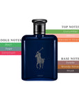 Polo Ralph Lauren Blue Men’s Parfum Spray 4.2oz/125ml