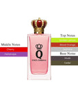 Dolce & Gabbana Q for Women EDP Spray 3.3oz/100ml