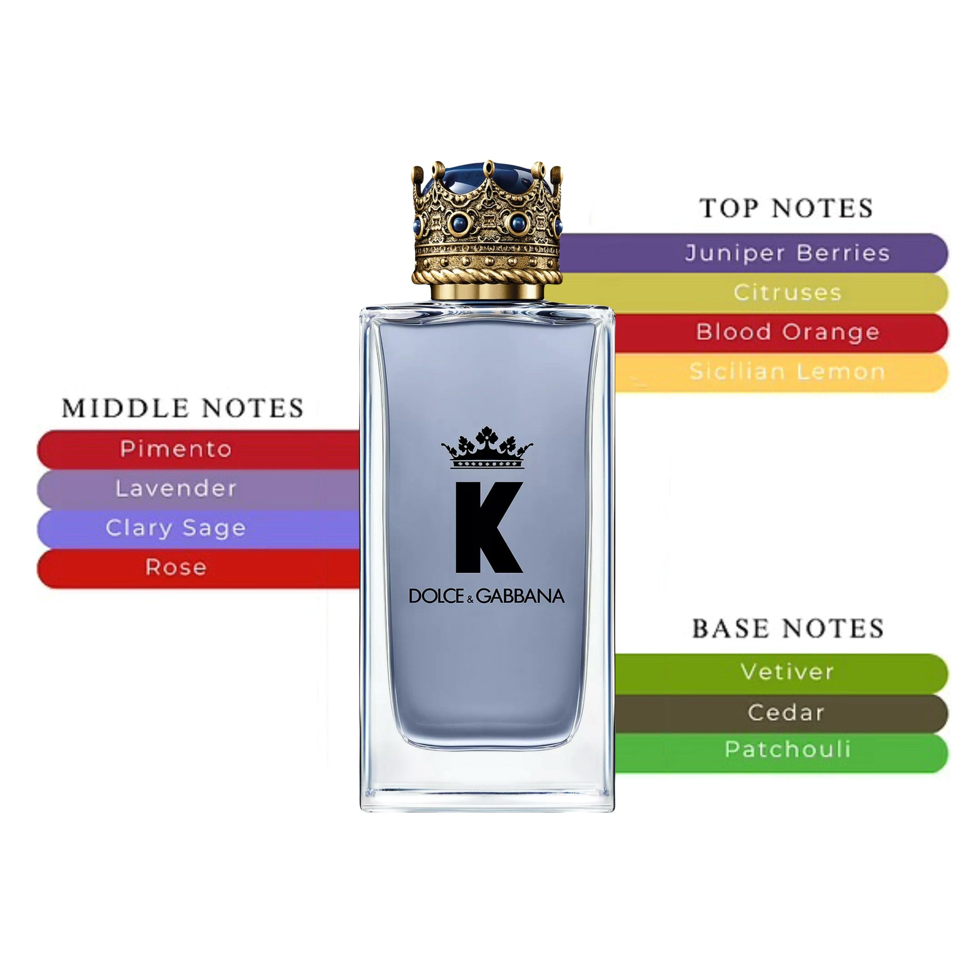 Dolce & Gabbana K for Men EDT Spray 3.3oz/100ml