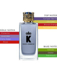 Dolce & Gabbana K for Men EDT Spray 3.3oz/100ml