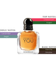 Emporio Stronger With You Men’s EDT Spray 3.4oz/100ml