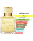 Maison Francis Kurkdjian APOM EDP Spray Unisex 2.4oz/70ml