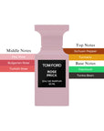 Tom Ford Rose Prick Unisex EDP Spray 3.4oz/100ml