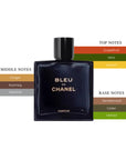Bleu De Chanel Parfum Spray For Men 3.4oz/100ml