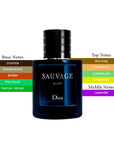 Sauvage Elixir Spray For Men 3.4oz/100ml