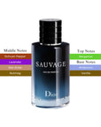 Sauvage EDP Spray For Men 3.4oz/100ml
