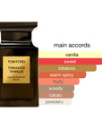 Tom Ford Tobacco Vanille Unisex EDP Spray 3.4oz/100ml