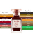 Tom Ford Lost Cherry EDP Unisex Spray 3.4oz/100ml
