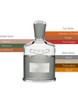 Creed Aventus Cologne EDP Spray For Men 3.3oz/100ml