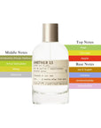 Le Labo Another 13 EDP Spray Unisex 3.4oz/100ml
