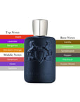 Parfums de Marly Layton EDP Spray For Men 4.2oz/125ml