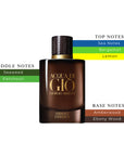 Acqua di Gio Absolu Instinct Mens EDP Spray 2.5oz/75ml