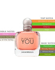 Emporio In Love With You Women's EDP Spray 3.4oz/100ml