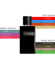 Y Le Parfum Spray For Men 3.3oz/100ml