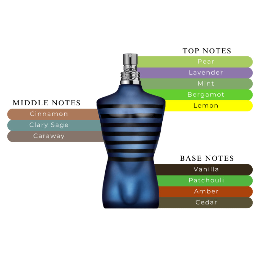 perfume price ultra male jean paul gaultier edp