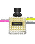 Valentino Donna Born In Roma Yellow Dream Womens EDP Spray 3.4oz/100ml
