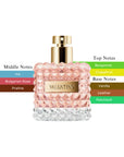 Valentino Donna EDP Spray For Women 3.4oz/100ml
