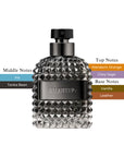 Valentino Uomo Intense EDP Spray For Men 3.4oz/100ml