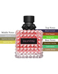 Valentino Donna Born In Roma EDP Spray For Women 3.4oz/100ml