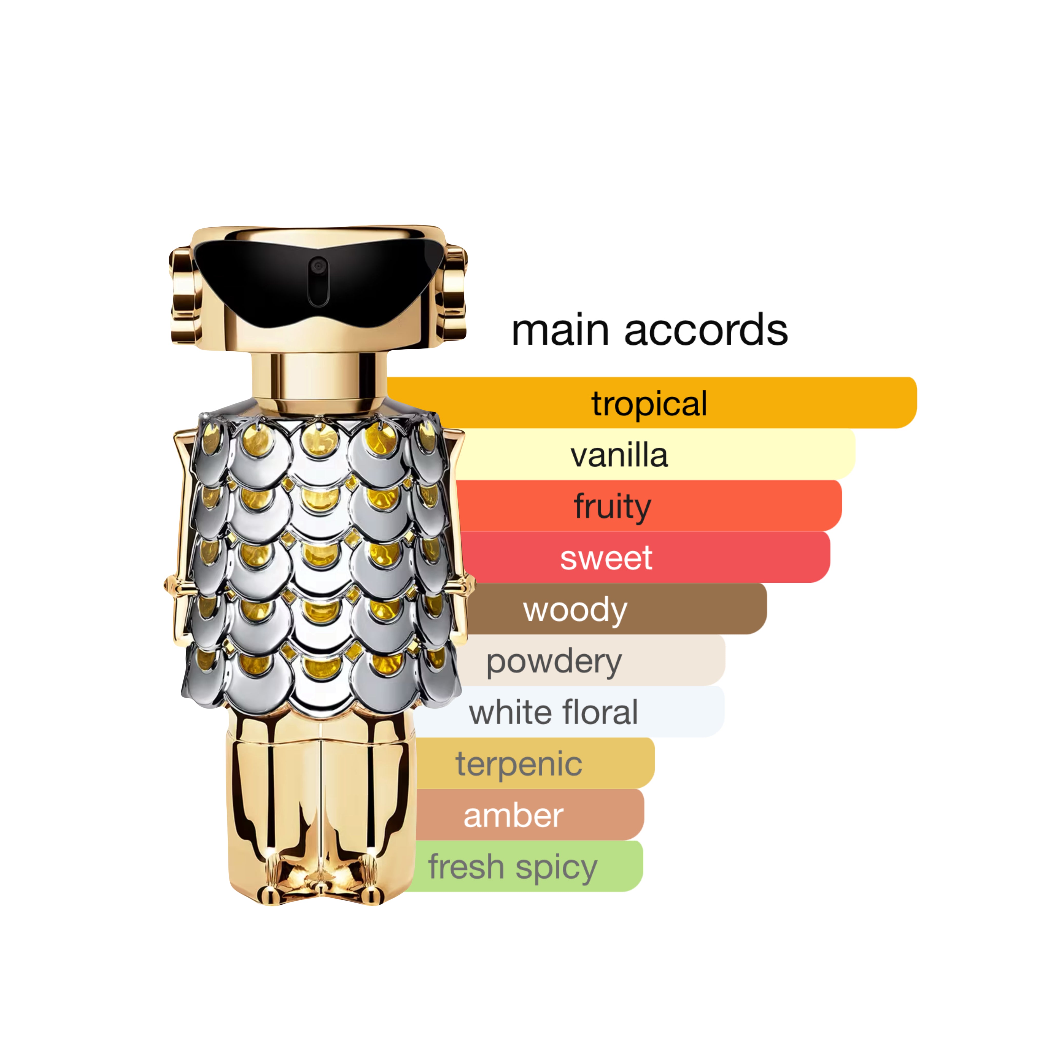 Fame by Paco Rabanne, 2.7 oz Parfum Spray for Women main image 1