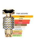 Paco Rabanne Fame Womens EDP Spray 2.7oz/80ml