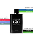 Acqua di Gio Profumo Mens EDP Spray 3.4oz/100ml