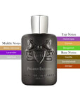 Parfums de Marly Pegasus Exclusif EDP Spray For Men 4.2oz/125ml