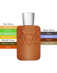 Parfums de Marly Althair EDP Spray For Men 4.2oz/125ml