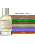 Le Labo Santal 33 EDP Spray Unisex 3.4oz/100ml