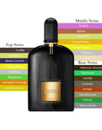Tom Ford Black Orchid EDP Spray For Women 3.4oz/100ml