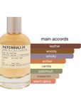 Le Labo Patchouli 24 EDP Spray Unisex 3.4oz/100ml